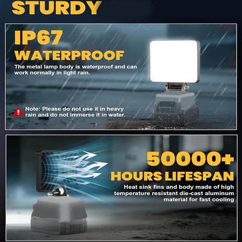 21V 전동 공구 액세서리 LED 작업등 마키타 배터리 - Power Tools For Construction Work 리뷰 및 가격